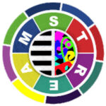 trillian capital t a brainstream institu 4251f303 &raquo; Sky Jobs